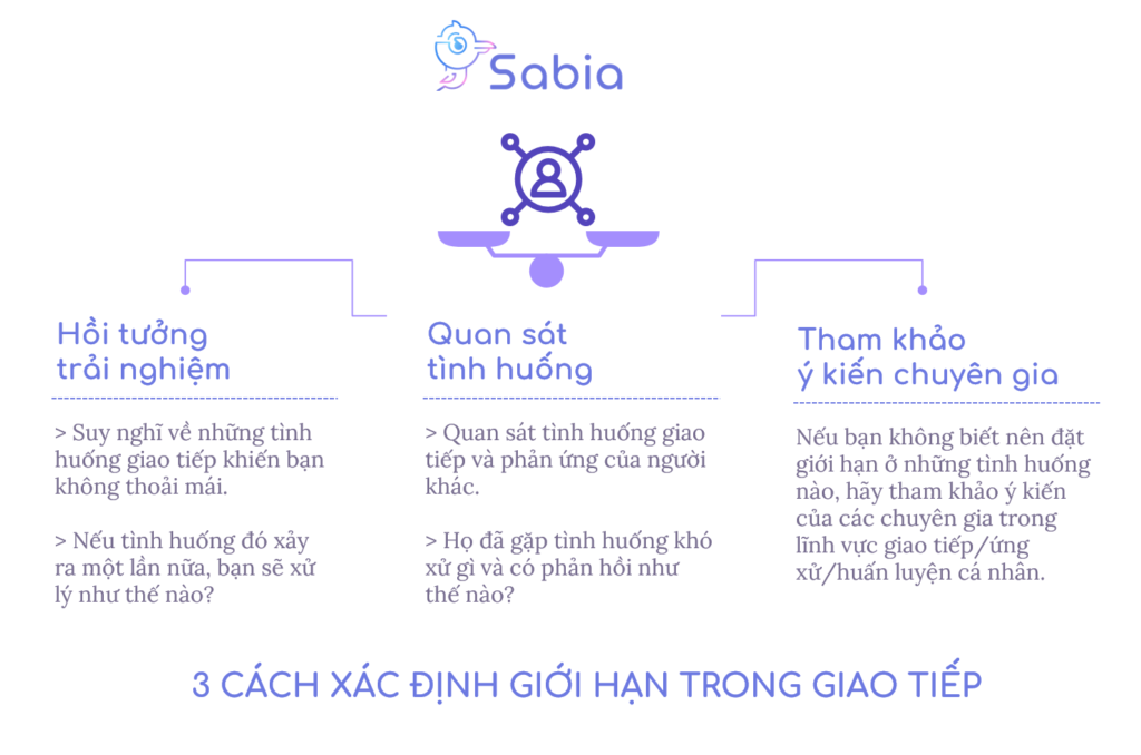 Cách xác định giới hạn trong giao tiếp